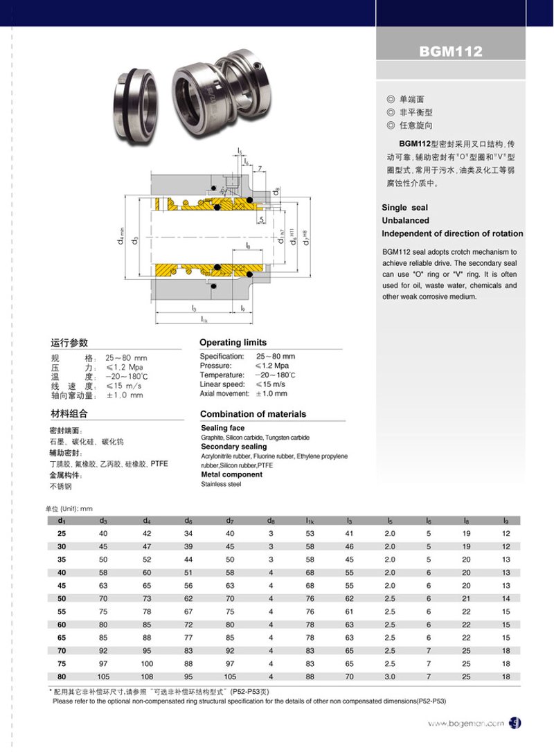 机械密封选购指南：博格曼之光与迷雾