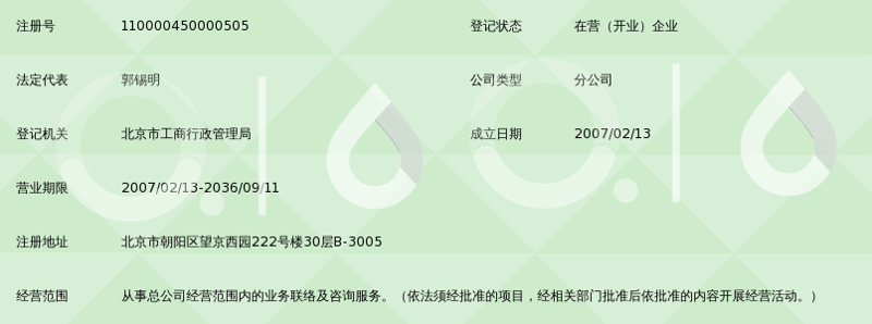 选购泵用机械密封的注意事项与技巧