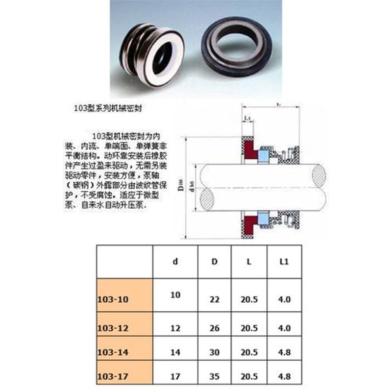 机械密封应用中的博格曼选择
